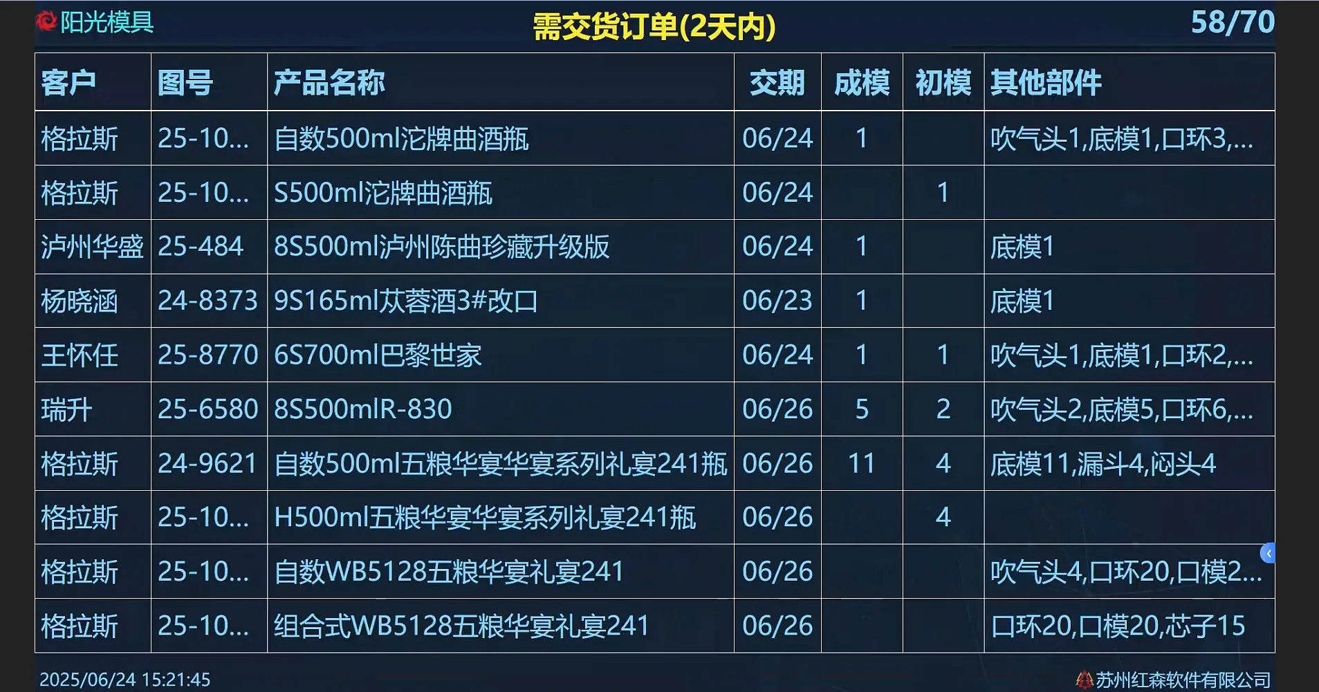 xw2.1